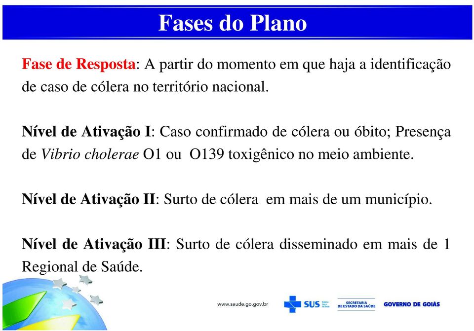 Nível de Ativação I: Caso confirmado de cólera ou óbito; Presença de Vibrio cholerae O1 ou O139