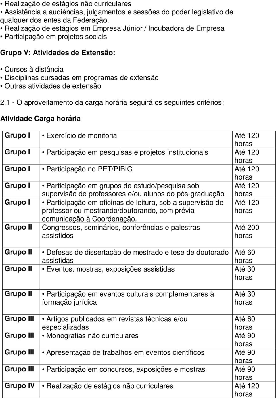 Outras atividades de extensão 2.