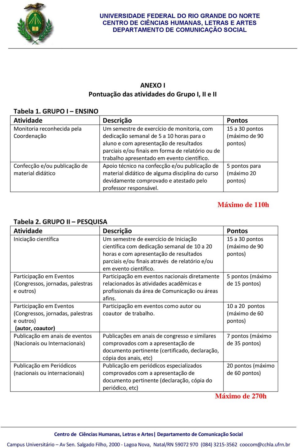 apresentação de resultados parciais e/ou finais em forma de relatório ou de trabalho apresentado em evento científico.