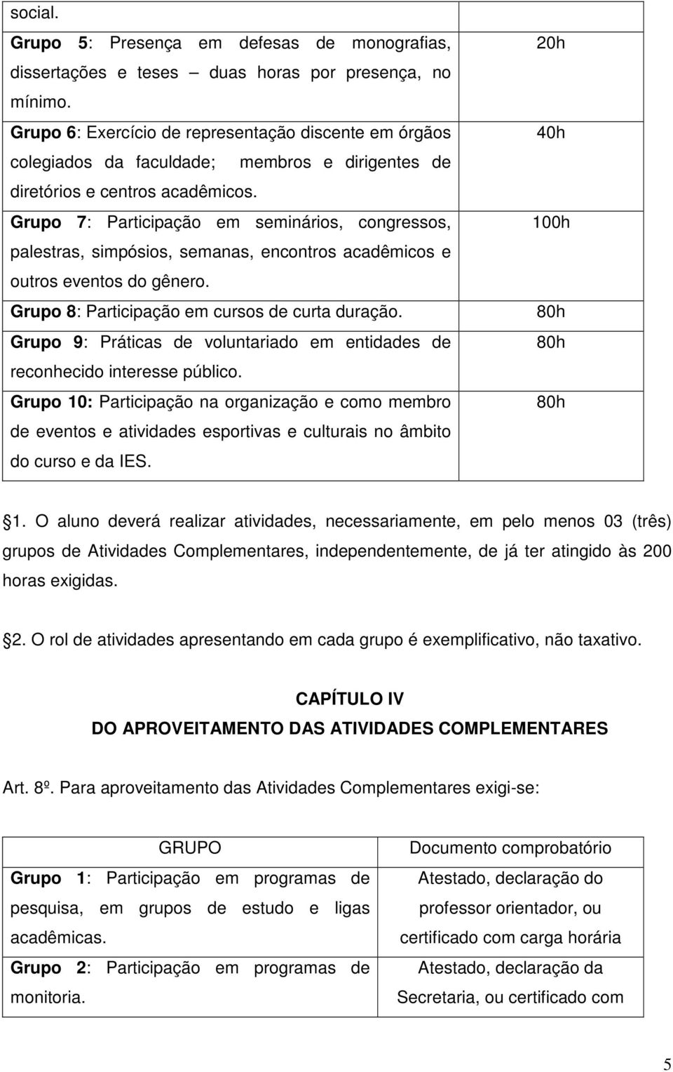 Grupo 7: Participação em seminários, congressos, palestras, simpósios, semanas, encontros acadêmicos e outros eventos do gênero. Grupo 8: Participação em cursos de curta duração.