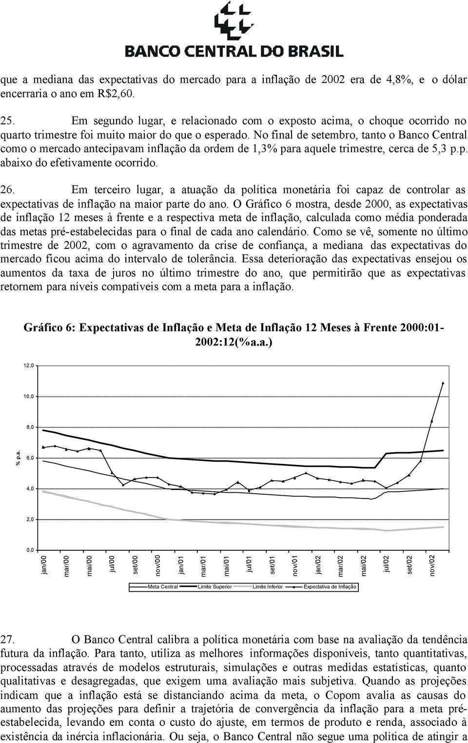 No final de setembro, tanto o Banco Central como o mercado antecipavam inflação da ordem de 1,3% para aquele trimestre, cerca de 5,3 p.p. abaixo do efetivamente ocorrido. 26.