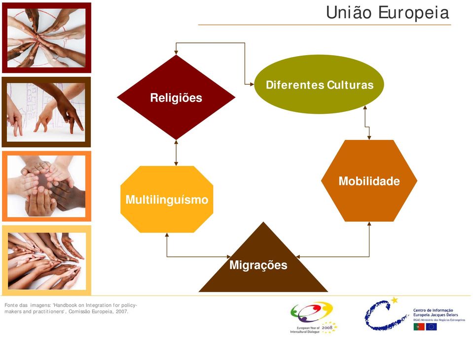 Diferentes Culturas