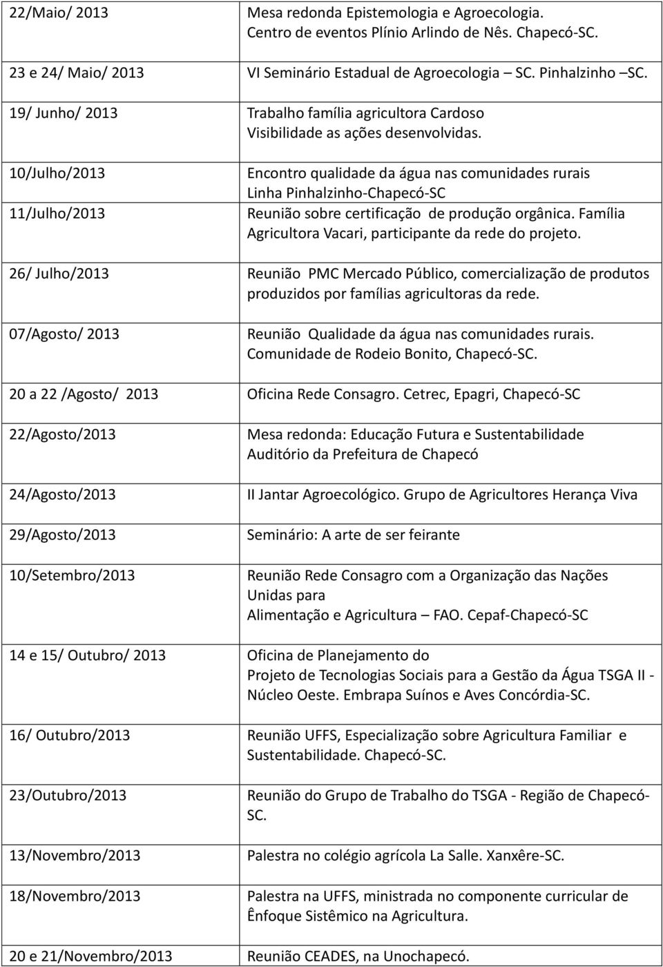 10/Julho/2013 11/Julho/2013 Encontro qualidade da água nas comunidades rurais Linha Pinhalzinho-Chapecó-SC Reunião sobre certificação de produção orgânica.