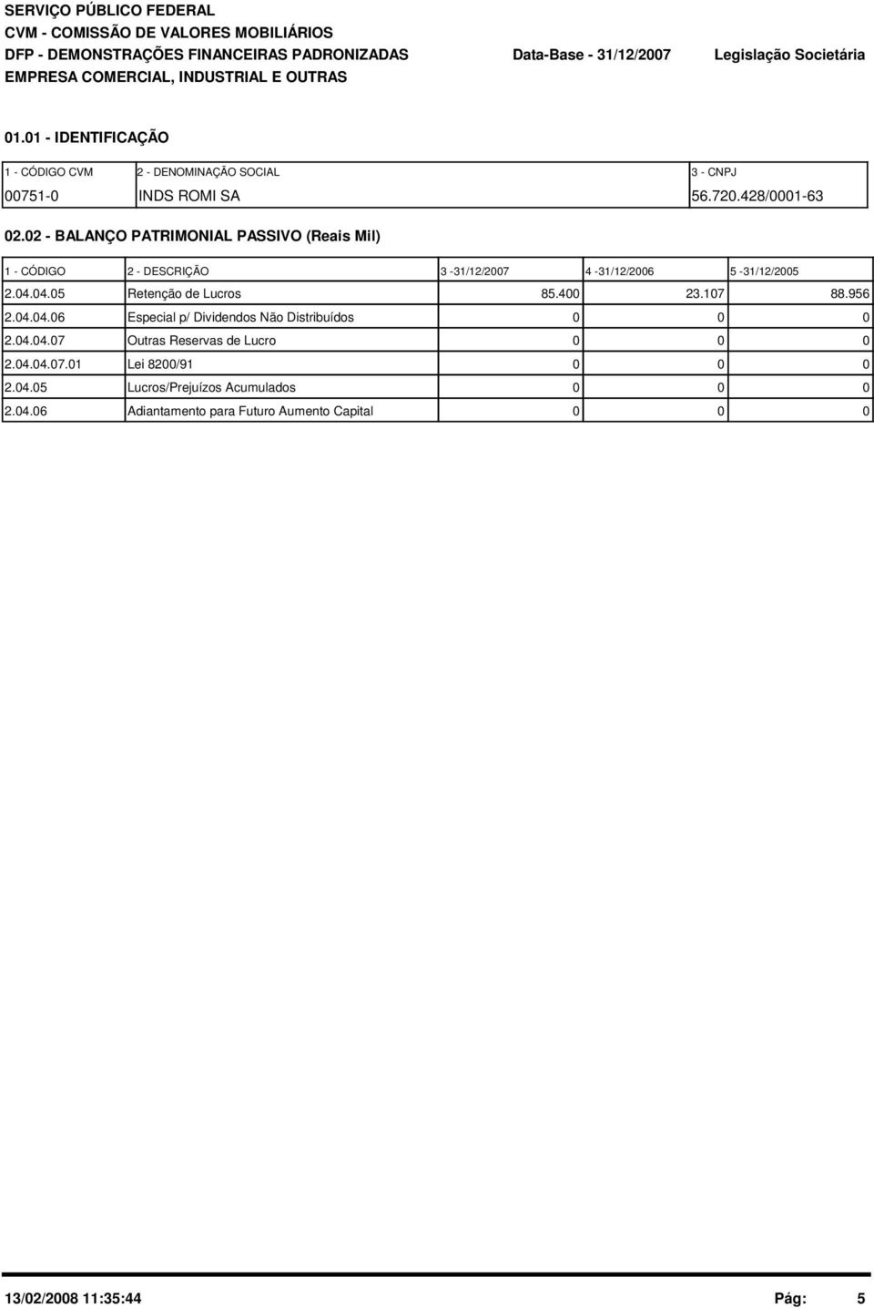 2 - BALANÇO PATRIMONIAL PASSIVO (Reais Mil) 1 - CÓDIGO 2 - DESCRIÇÃO 3-31/12/27 4-31/12/26 5-31/12/25 2.4.4.5 Retenção de Lucros 85.4 23.