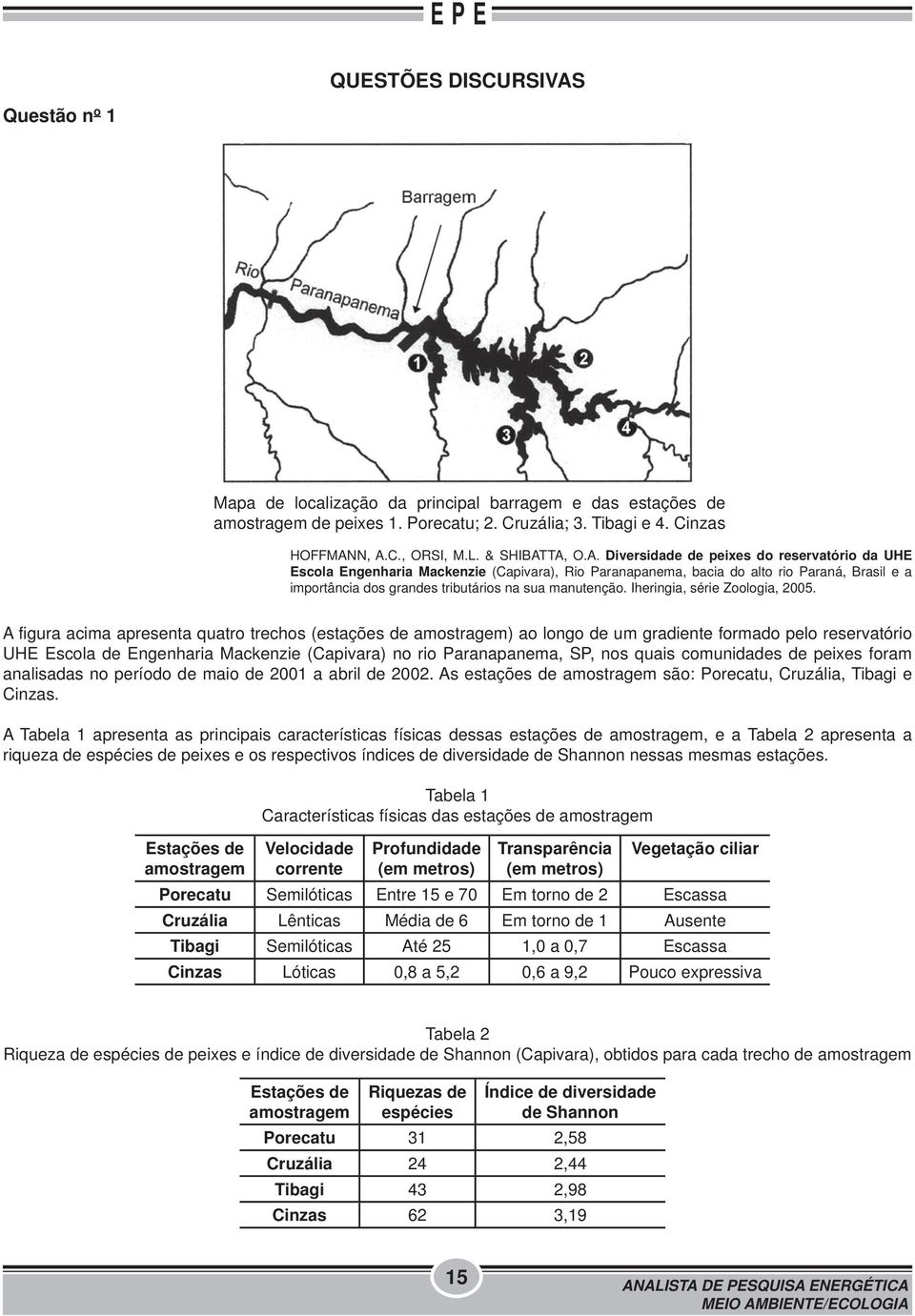 TA, O.A. Diversidade de peixes do reservatório da UHE Escola Engenharia Mackenzie (Capivara), Rio Paranapanema, bacia do alto rio Paraná, Brasil e a importância dos grandes tributários na sua manutenção.