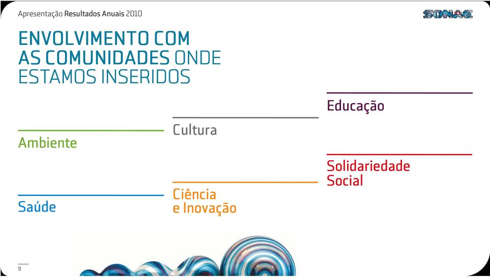 Saúde Cultura Ciência e