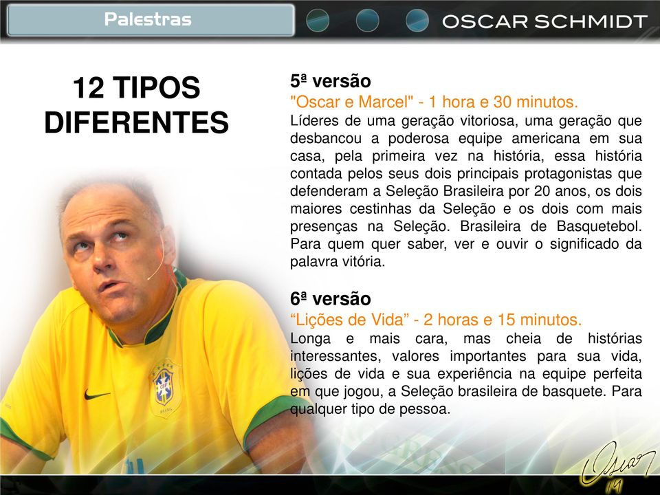 protagonistas que defenderam a Seleção Brasileira por 20 anos, os dois maiores cestinhas da Seleção e os dois com mais presenças na Seleção. Brasileira de Basquetebol.