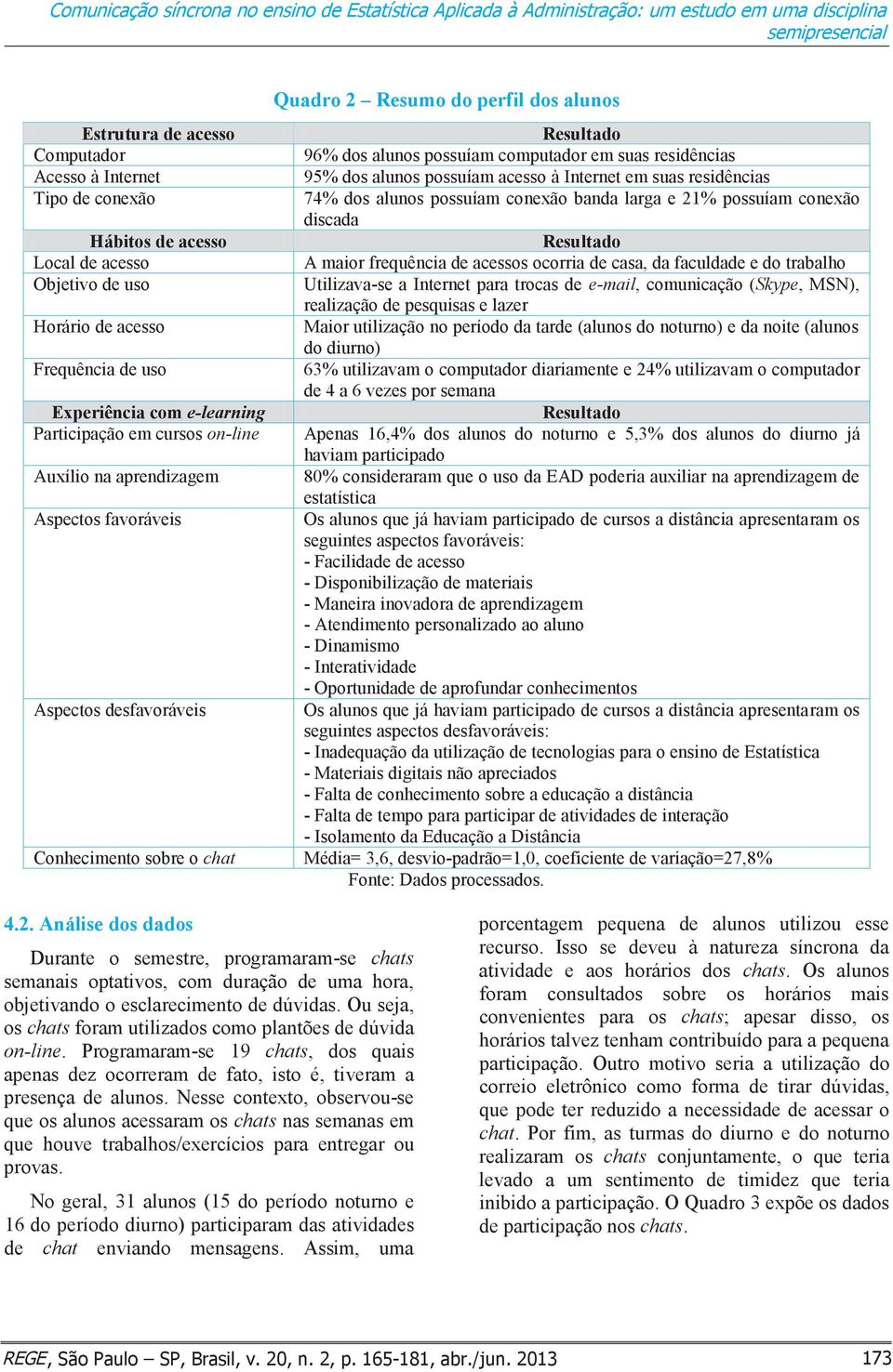 Conhecimento sobre o chat Quadro 2 Resumo do perfil dos alunos Resultado 96% dos alunos possuíam computador em suas residências 95% dos alunos possuíam acesso à Internet em suas residências 74% dos