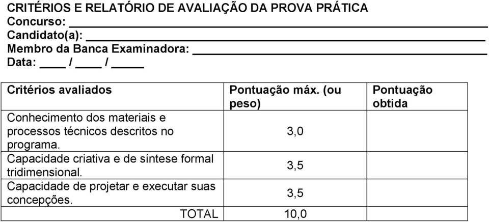 descritos no programa. Capacidade criativa e de síntese formal tridimensional.