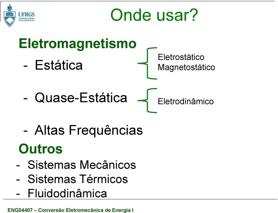 Eletrostático Magnetostático Eletrodinâmico -