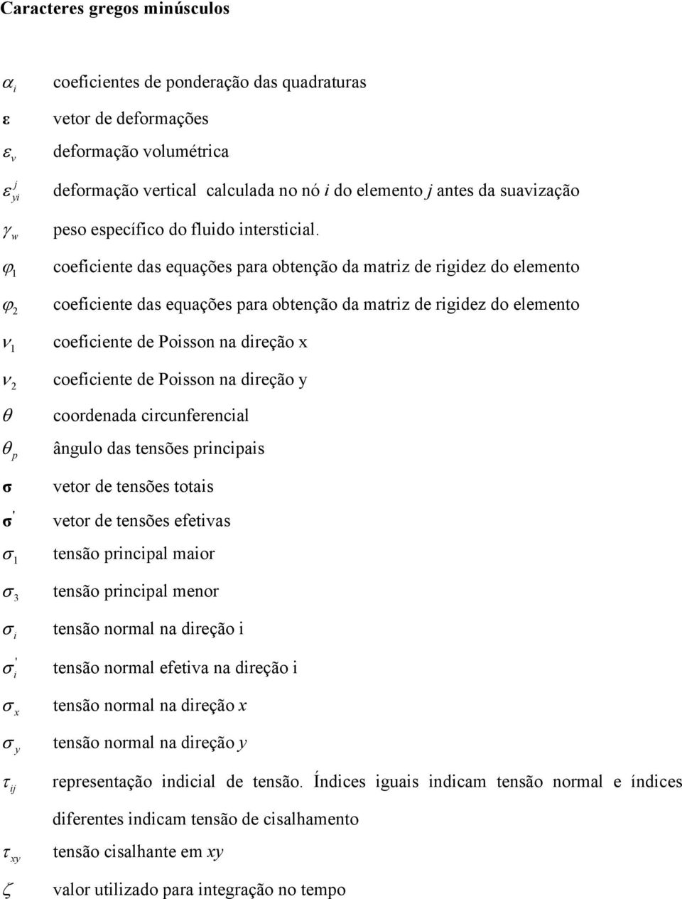 coefcente das equações para obtenção da matrz de rgdez do elemento coefcente das equações para obtenção da matrz de rgdez do elemento coefcente de Posson na dreção x coefcente de Posson na dreção y