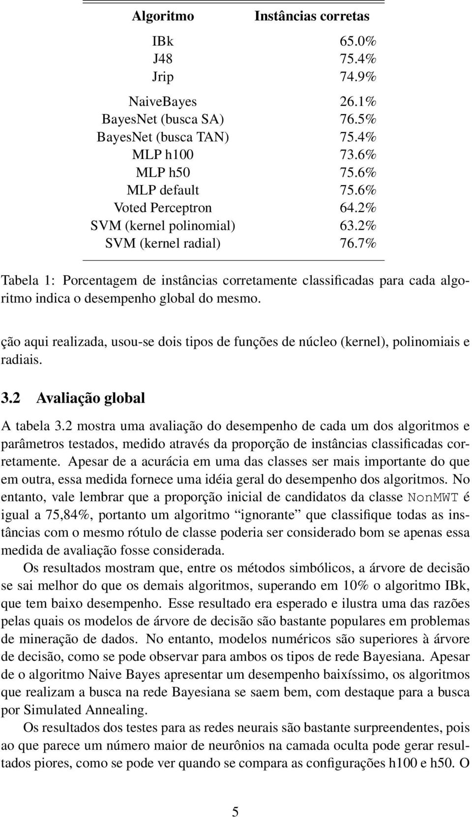 ção aqui realizada, usou-se dois tipos de funções de núcleo (kernel), polinomiais e radiais. 3.2 Avaliação global A tabela 3.