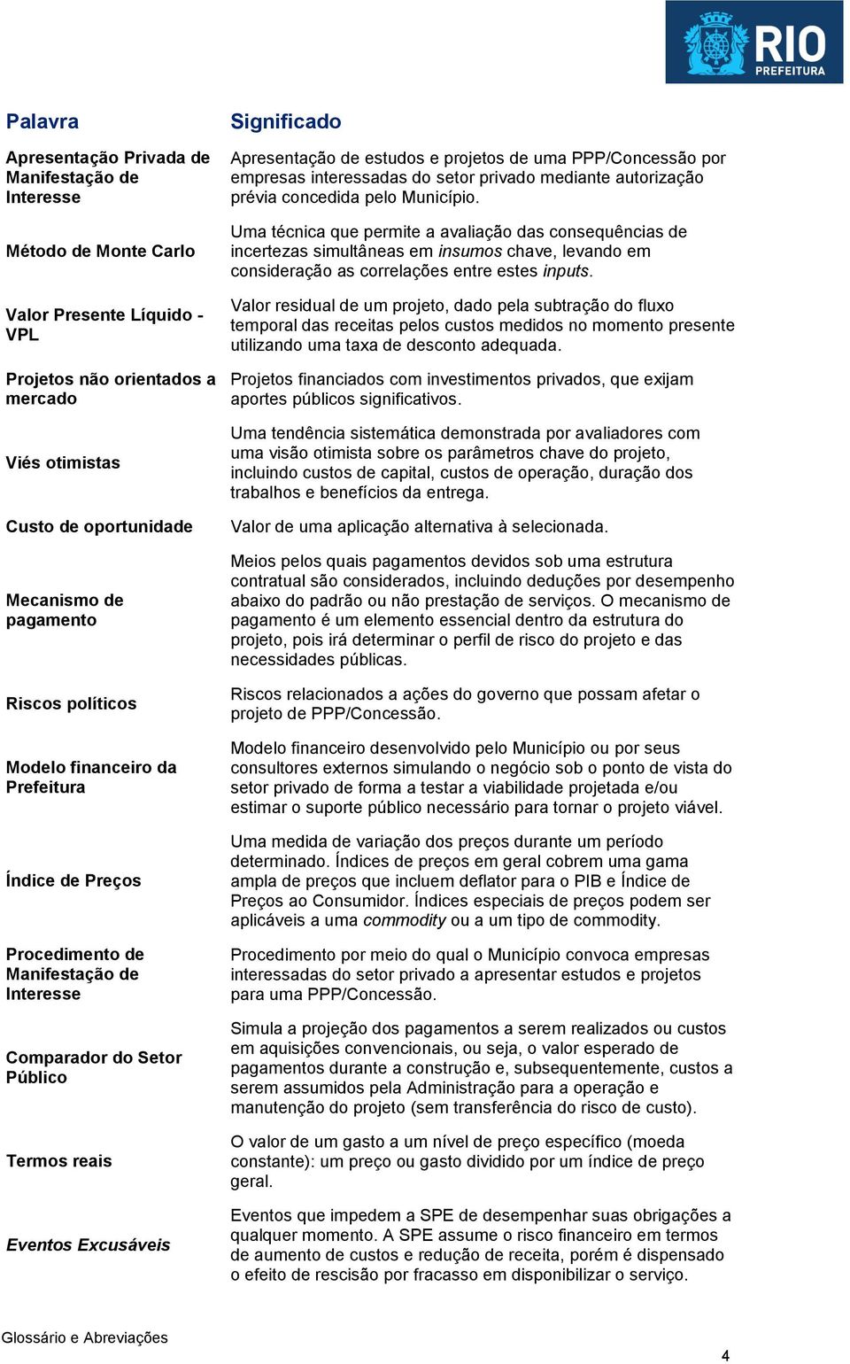 projetos de uma PPP/Concessão por empresas interessadas do setor privado mediante autorização prévia concedida pelo Município.