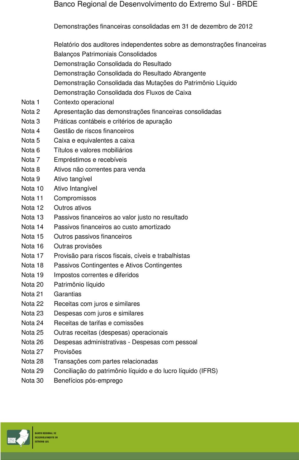 Consolidados Demonstração Consolidada do Resultado Demonstração Consolidada do Resultado Abrangente Demonstração Consolidada das Mutações do Patrimônio Líquido Demonstração Consolidada dos Fluxos de