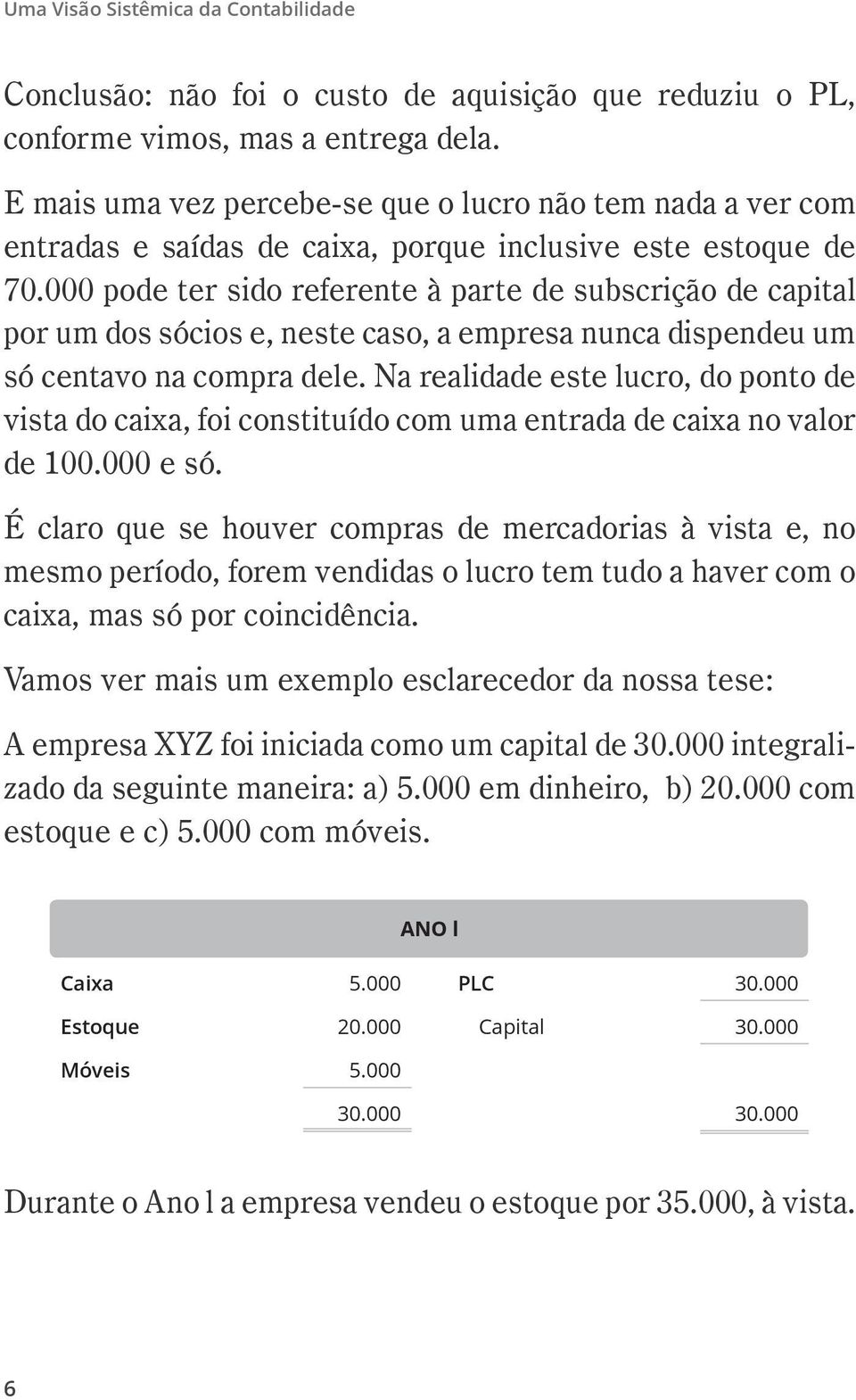 000 pode ter sido referente à parte de subscrição de capital por um dos sócios e, neste caso, a empresa nunca dispendeu um só centavo na compra dele.