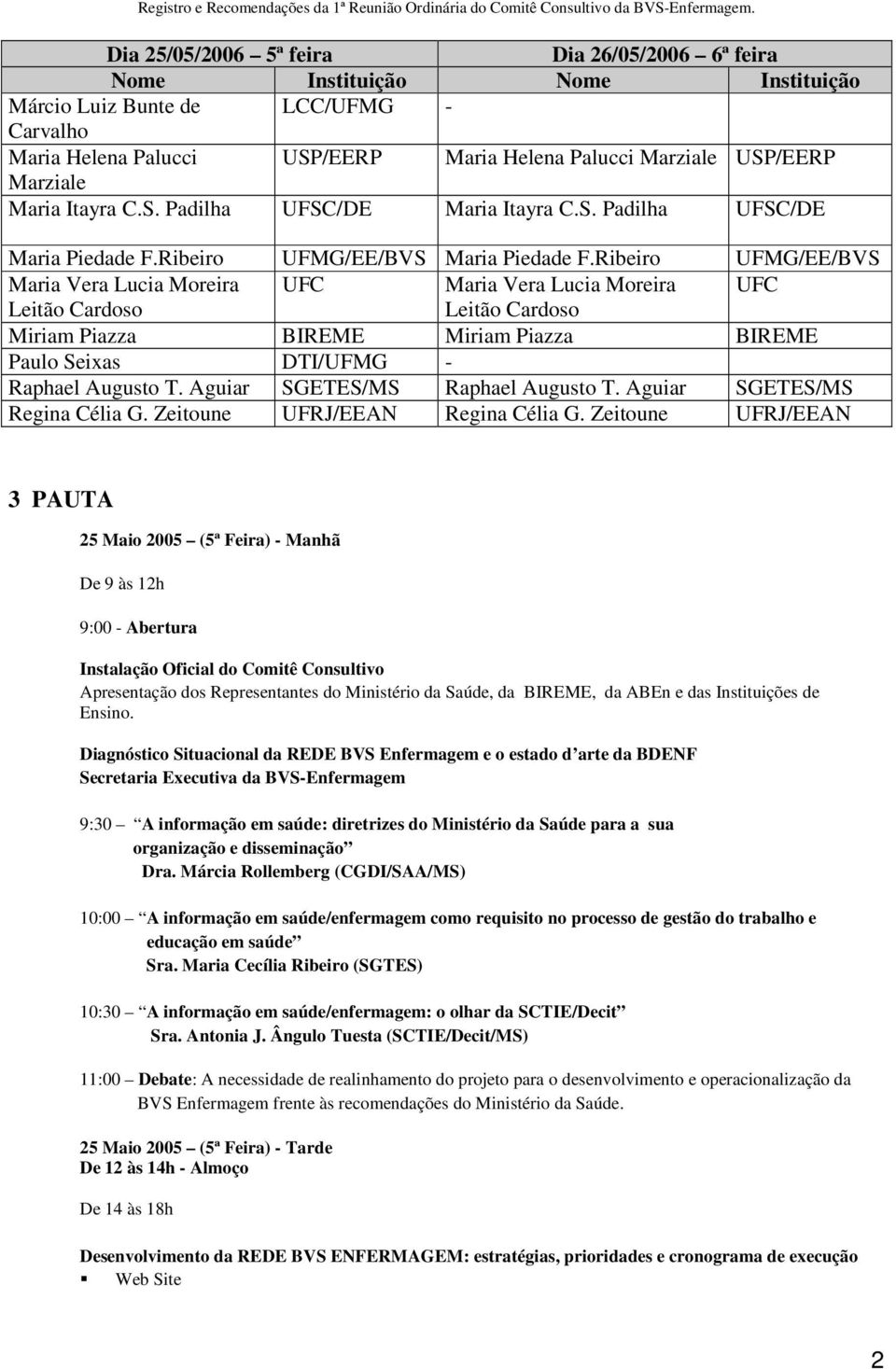 Ribeiro UFMG/EE/BVS Maria Vera Lucia Moreira UFC Maria Vera Lucia Moreira UFC Leitão Cardoso Leitão Cardoso Miriam Piazza BIREME Miriam Piazza BIREME Paulo Seixas DTI/UFMG - Raphael Augusto T.