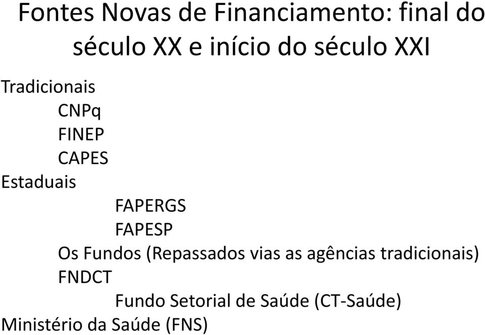 FAPESP Os Fundos (Repassados vias as agências tradicionais)