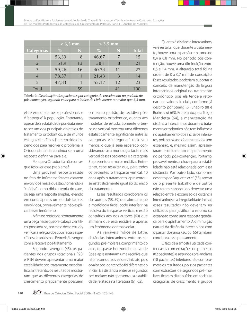 Tabela 9: Distribuição dos pacientes por categoria de crescimento no período de pós-contenção, segundo valor para o índice de Little menor ou maior que 3,5 mm.