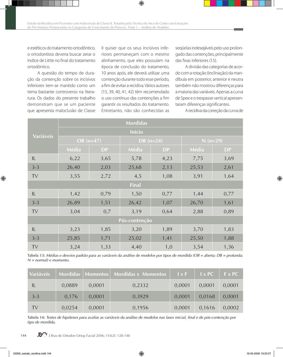 A questão do tempo de duração da contenção sobre os incisivos inferiores tem-se mantido como um tema bastante controverso na literatura.