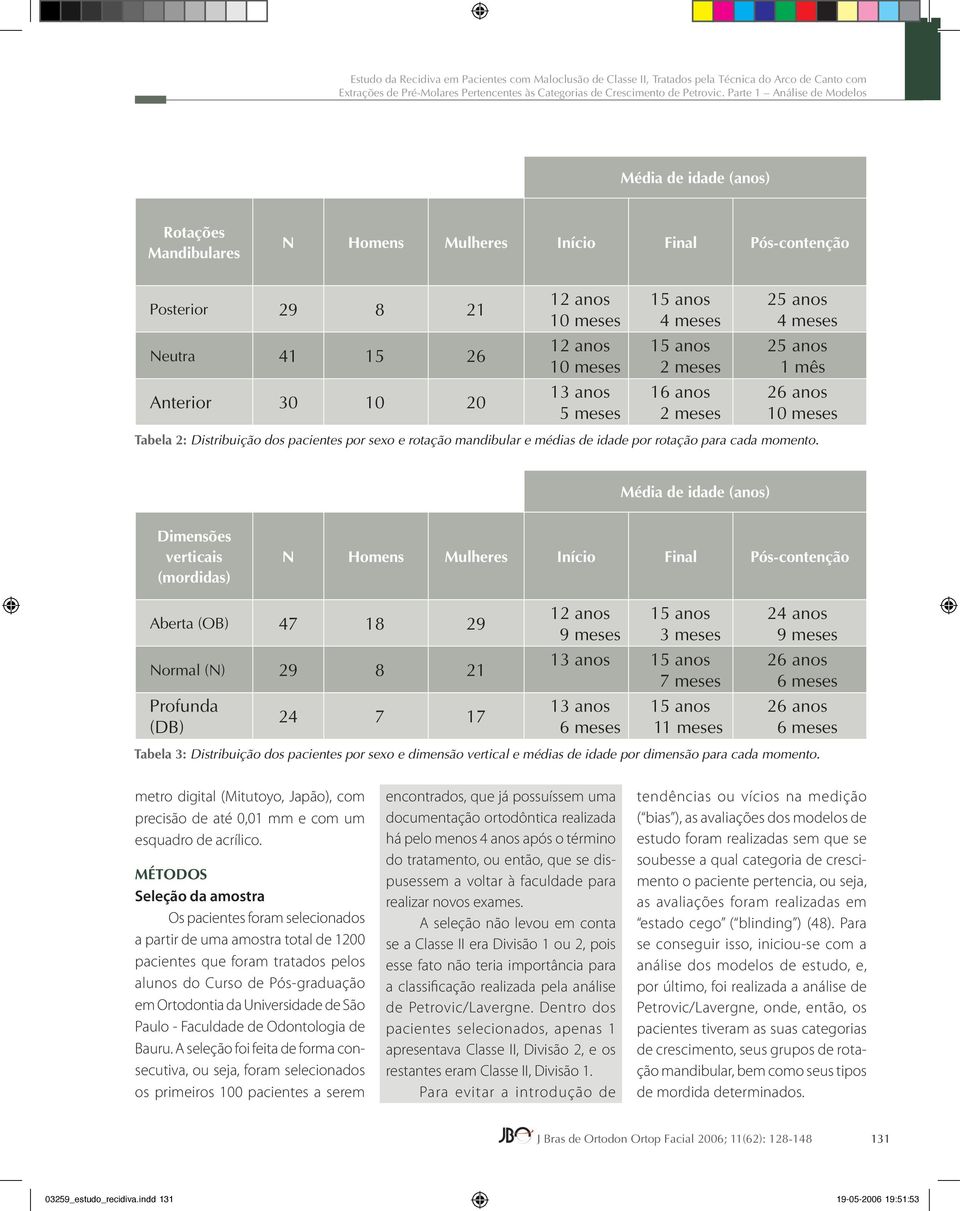 15 anos 2 meses 16 anos 2 meses 25 anos 4 meses 25 anos 1 mês 26 anos 10 meses Neutra 41 15 26 Anterior 30 10 20 Tabela 2: Distribuição dos pacientes por sexo e rotação mandibular e médias de idade