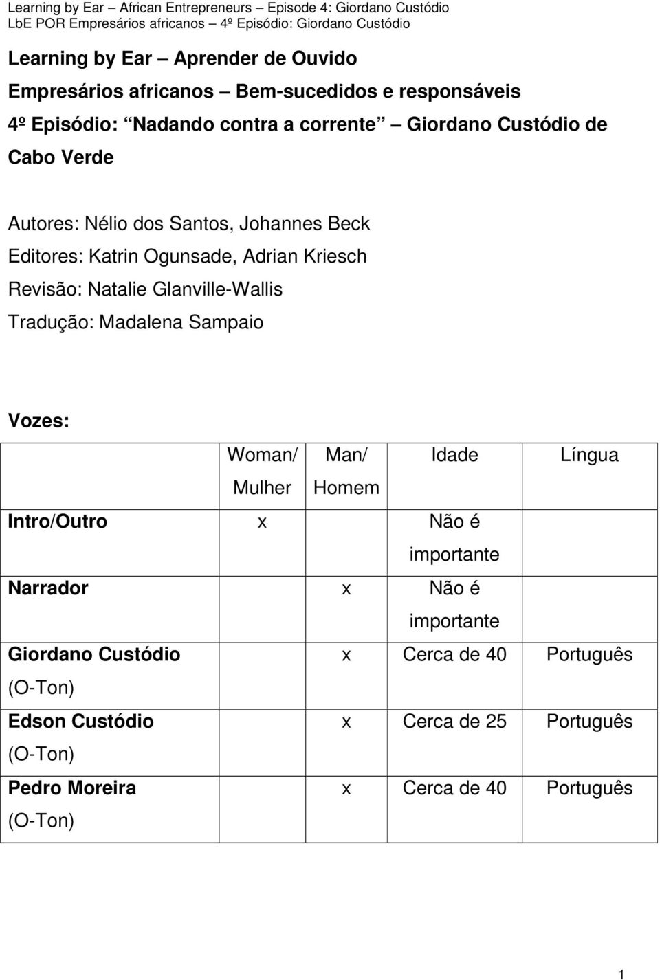 Glanville-Wallis Tradução: Madalena Sampaio Vozes: Woman/ Man/ Idade Língua Mulher Homem Intro/Outro x Não é importante Narrador x Não é