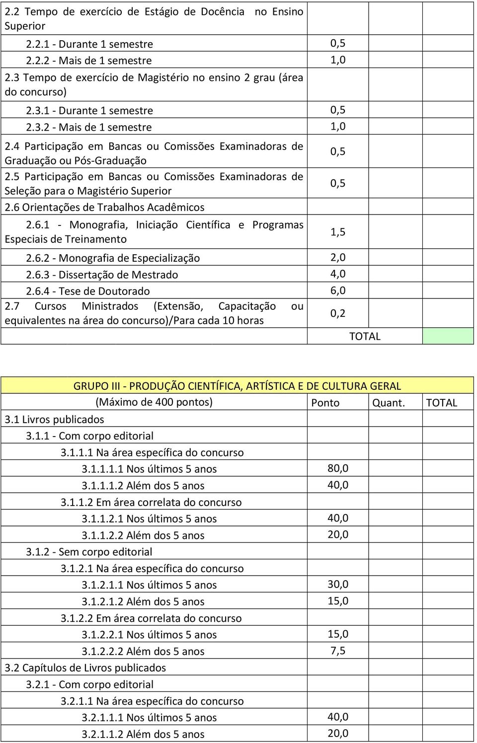 4 Participação em Bancas ou Comissões Examinadoras de Graduação ou Pós-Graduação 2.5 Participação em Bancas ou Comissões Examinadoras de Seleção para o Magistério Superior 2.