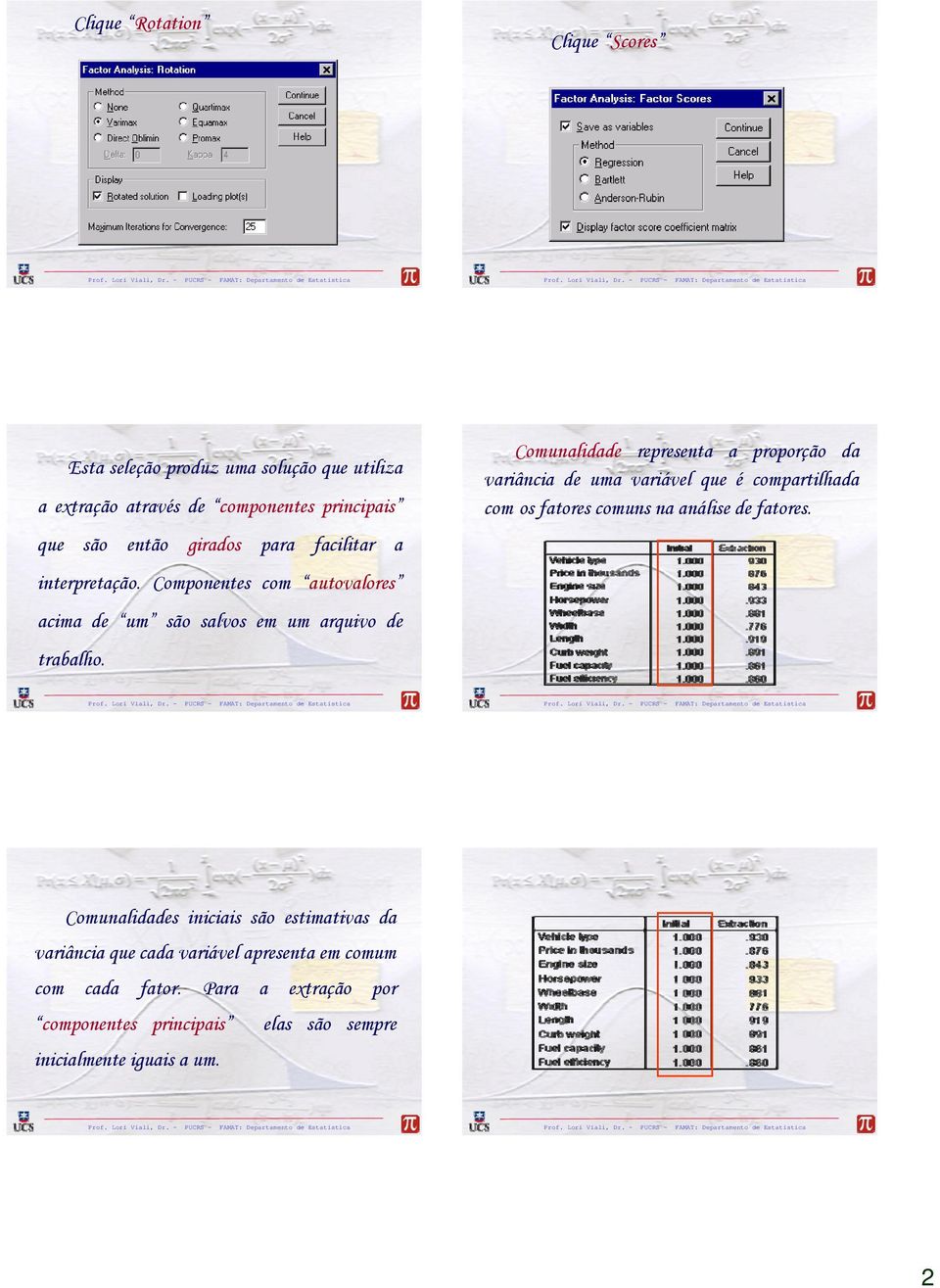 Comunalidade representa a proporção da variância de uma variável que é compartilhada com os fatores comuns na análise de fatores.