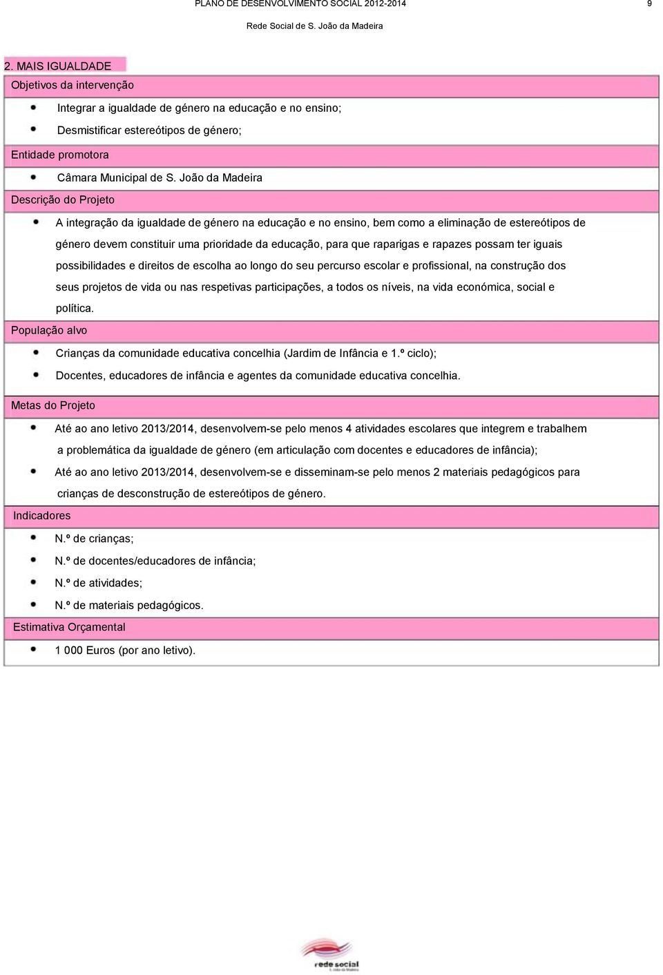 possam ter iguais possibilidades e direitos de escolha ao longo do seu percurso escolar e profissional, na construção dos seus projetos de vida ou nas respetivas participações, a todos os níveis, na