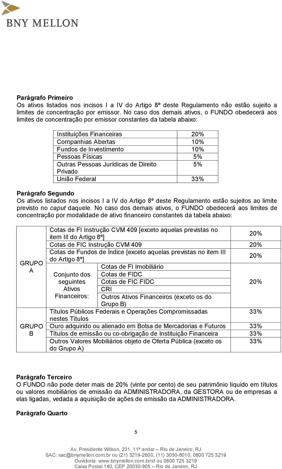 Pessoas Físicas 5% Outras Pessoas Jurídicas de Direito 5% Privado União Federal 33% Os ativos listados nos incisos I a IV do Artigo 8º deste Regulamento estão sujeitos ao limite previsto no caput