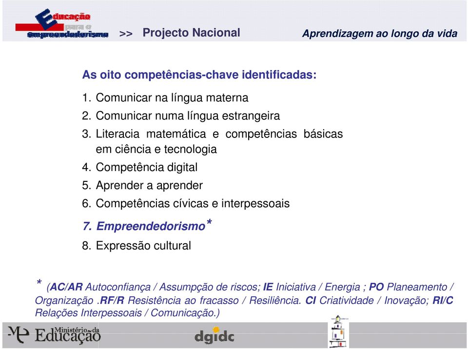 Aprender a aprender 6. Competências cívicas e interpessoais 7. Empreendedorismo* 8.