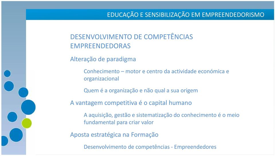 qual a sua origem A vantagem competitiva é o capital humano A aquisição, gestão e sistematização do