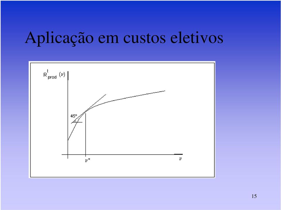 eletivos