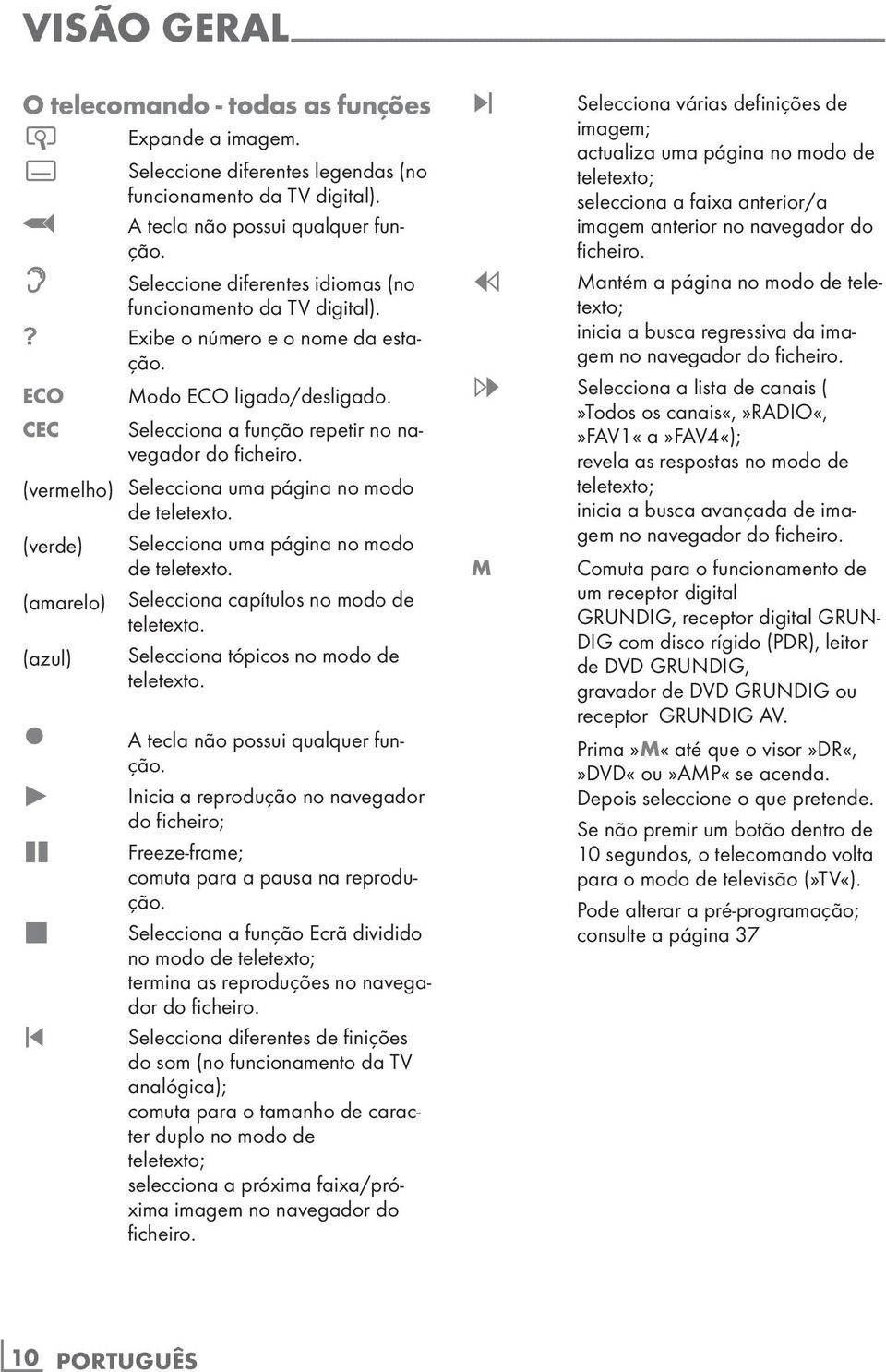 ? Exibe o número e o nome da estação. ECO Modo ECO ligado/desligado. CEC Selecciona a função repetir no navegador do ficheiro. (vermelho) Selecciona uma página no modo de teletexto.