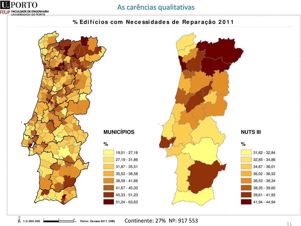 51,24-63,63 NUTS III % 31,82-32,84 32,85-34,86 34,87-36,01 36,02-36,52 36,53-38,34