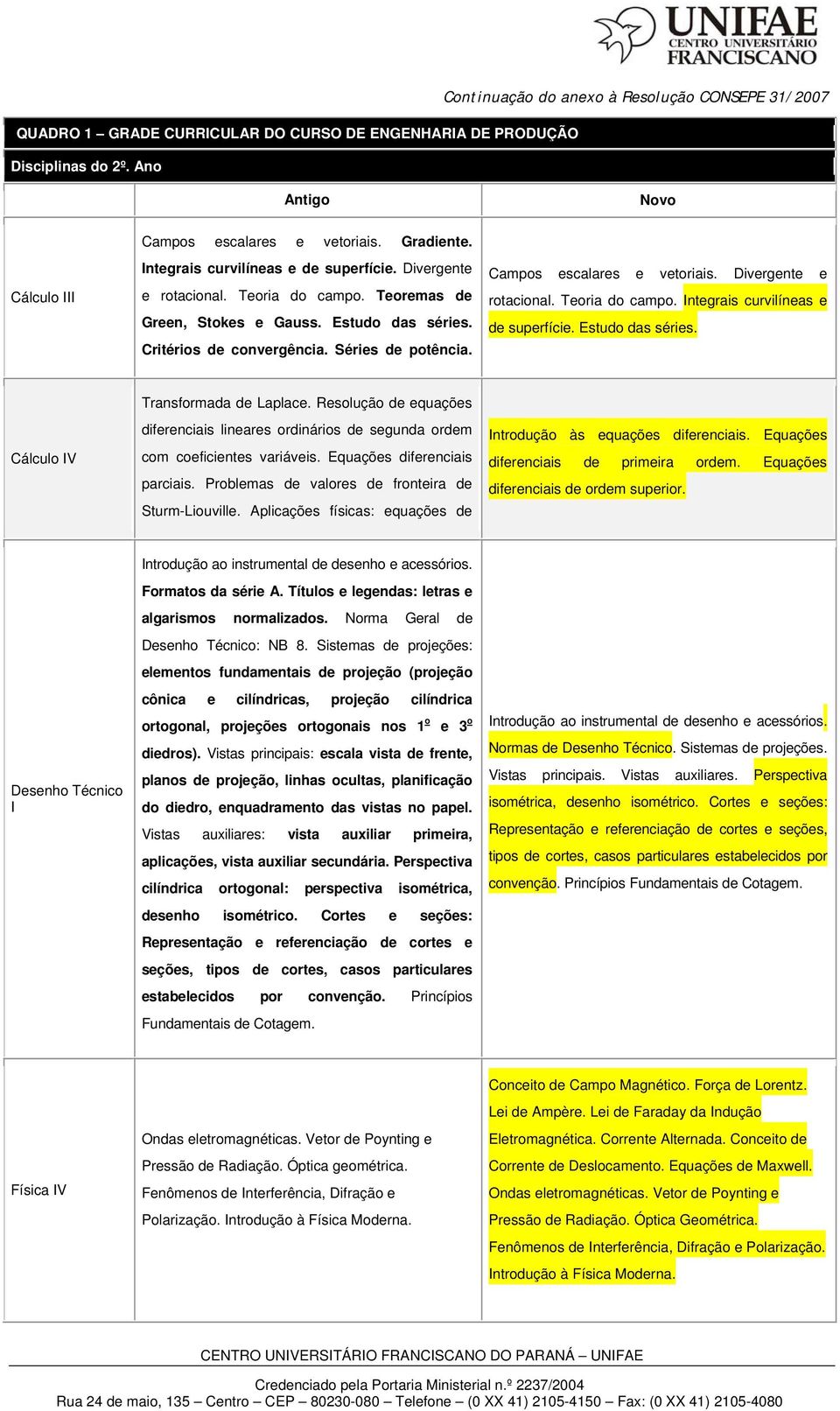 Cálculo IV Transformada de Laplace. Resolução de equações diferenciais lineares ordinários de segunda ordem com coeficientes variáveis. Equações diferenciais parciais.