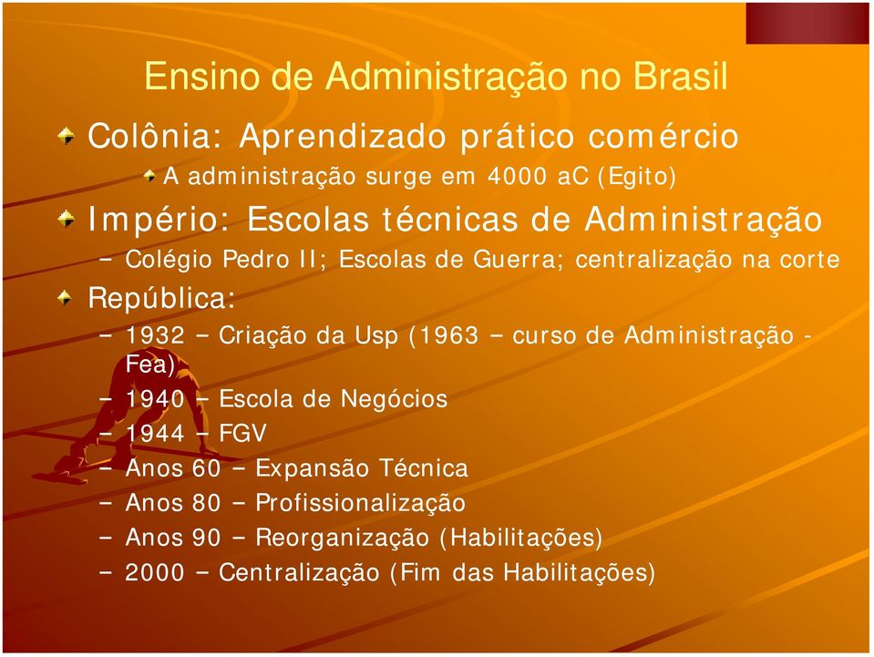 República: 1932 Criação da Usp (1963 Fea) 1940 Escola de Negócios 1944 FGV Anos 60 Anos 80 Anos 90 Expansão