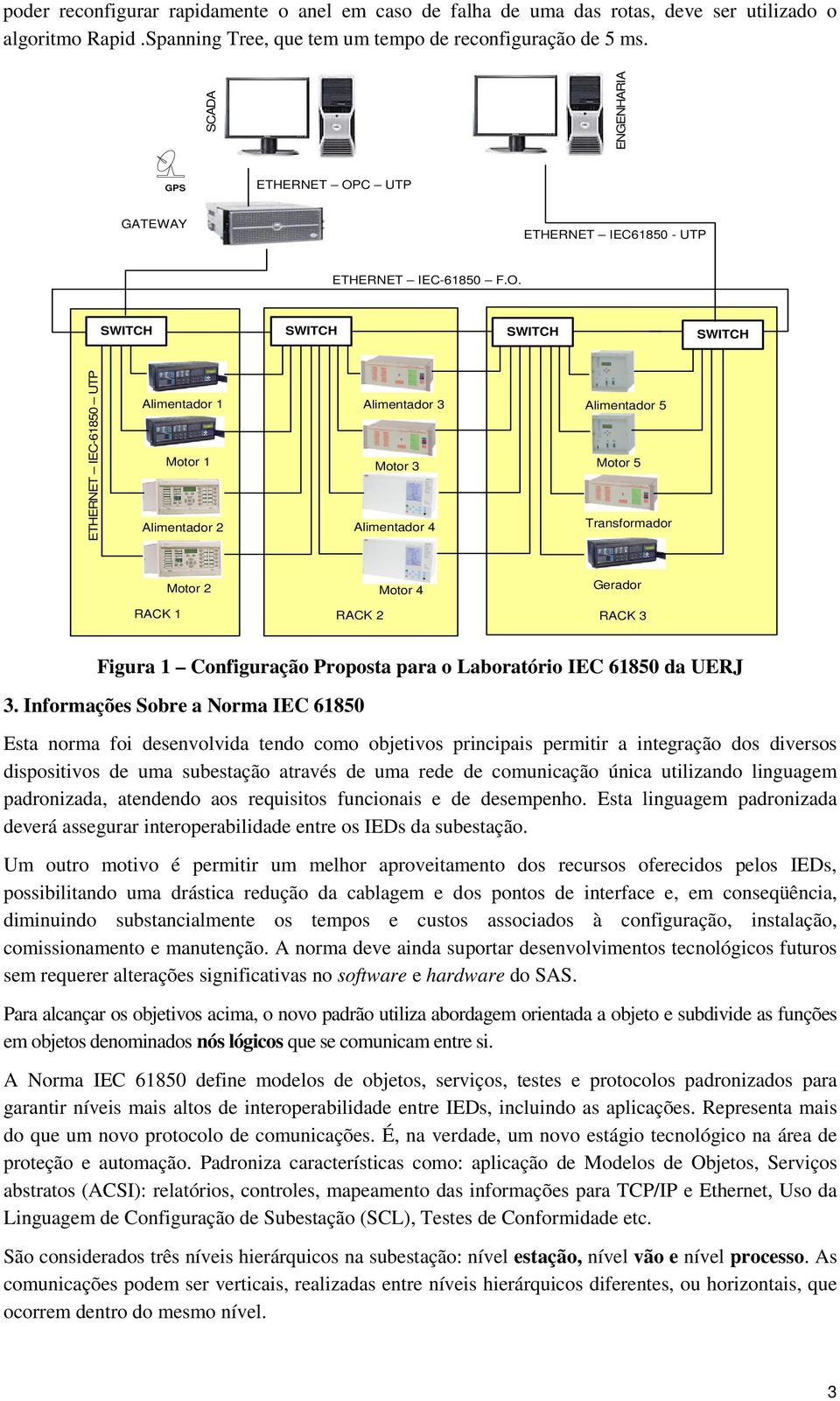 C UTP ETHERNET IEC-61850 F.O.