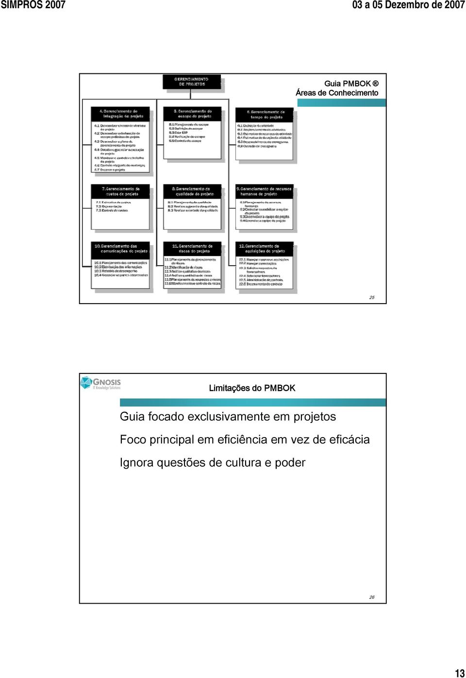 exclusivamente em projetos Foco principal em