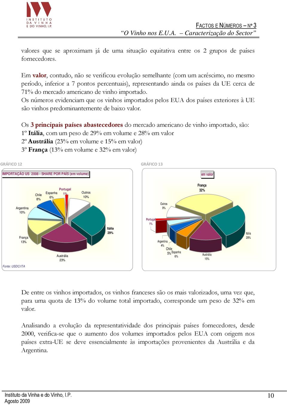 vinho importado. Os números evidenciam que os vinhos importados pelos EUA dos países exteriores à UE são vinhos predominantemente de baixo valor.