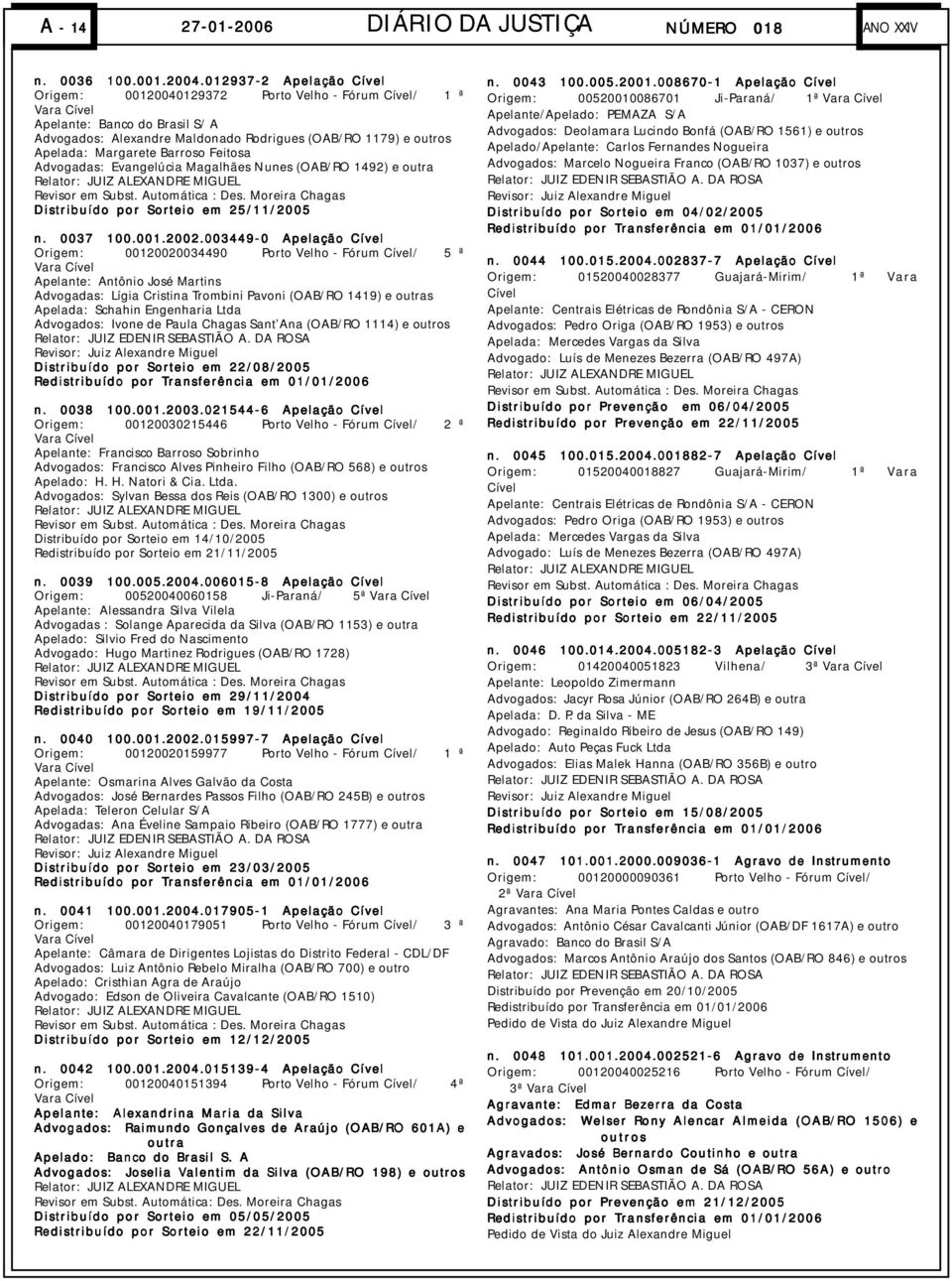 Margarete Barroso Feitosa Advogadas: Evangelúcia Magalhães Nunes (OAB/RO 1492) e outra Relator: JUIZ ALEXANDRE MIGUEL Revisor em Subst. Automática : Des.