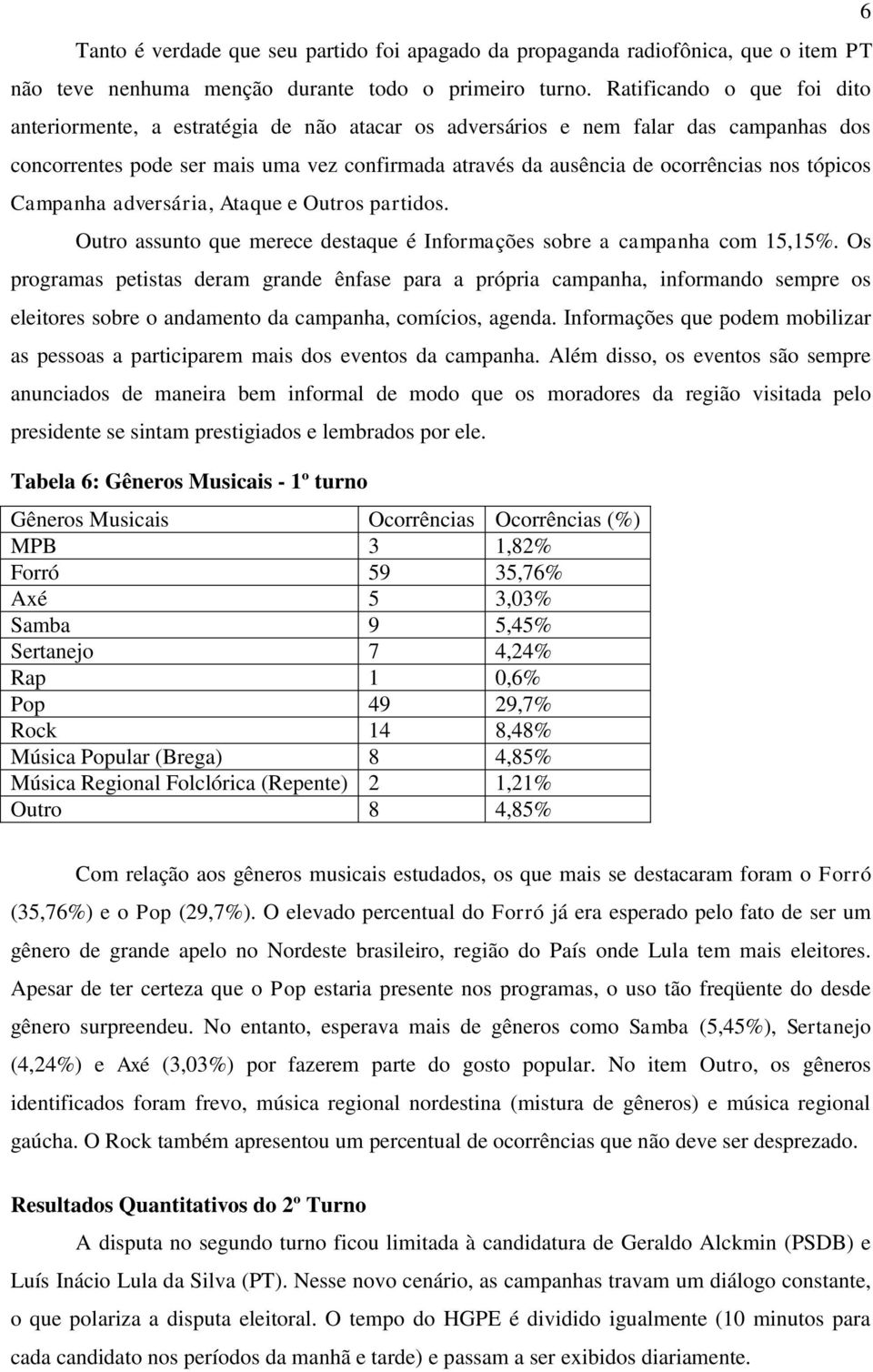 tópicos Campanha adversária, Ataque e Outros partidos. Outro assunto que merece destaque é Informações sobre a campanha com 15,15%.