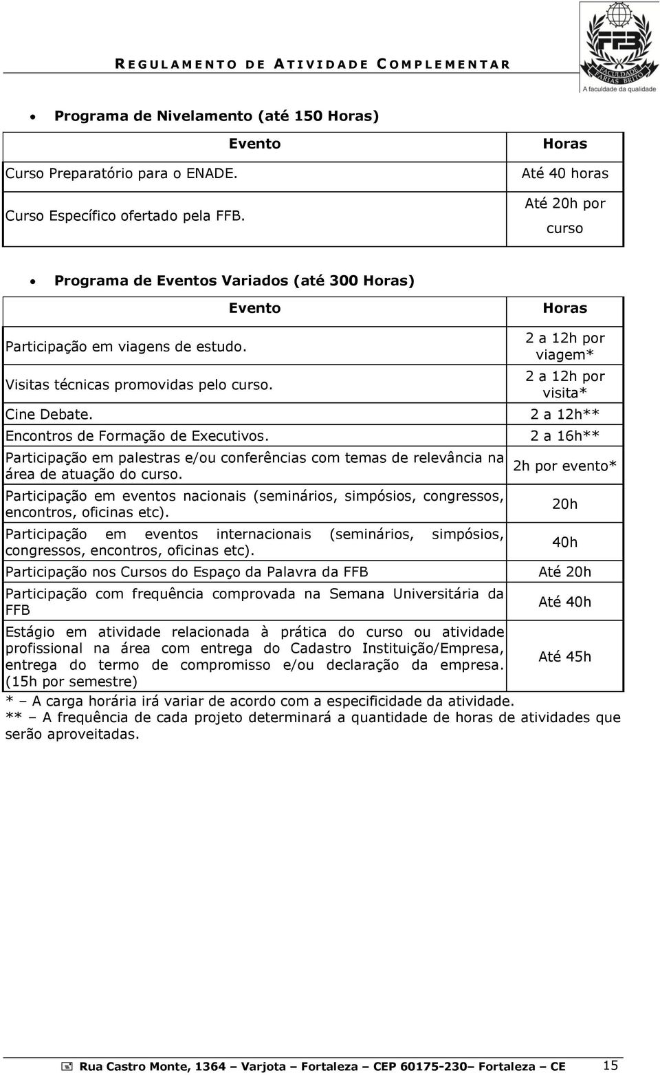 Encontros de Formação de Executivos. Participação em palestras e/ou conferências com temas de relevância na área de atuação do curso.