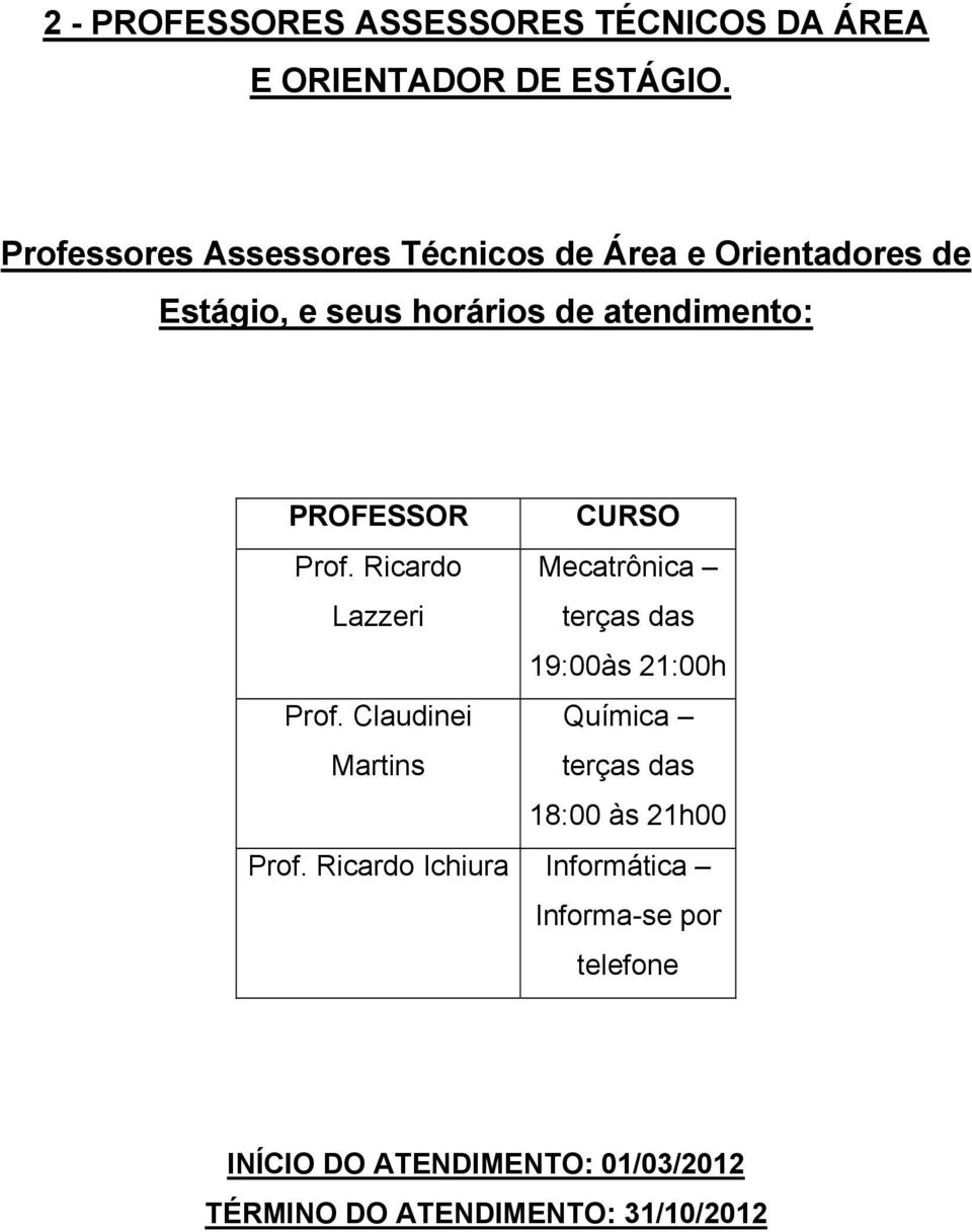 PROFESSOR CURSO Prof. Ricardo Mecatrônica Lazzeri terças das 19:00às 21:00h Prof.