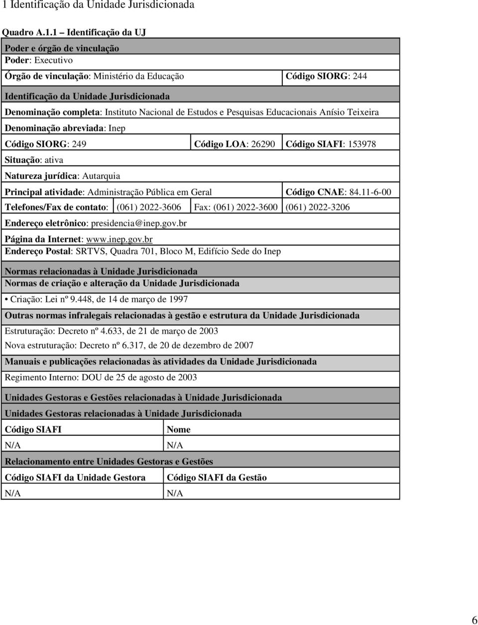 Natureza jurídica: Autarquia Principal atividade: Administração Pública em Geral Código CNAE: 84.