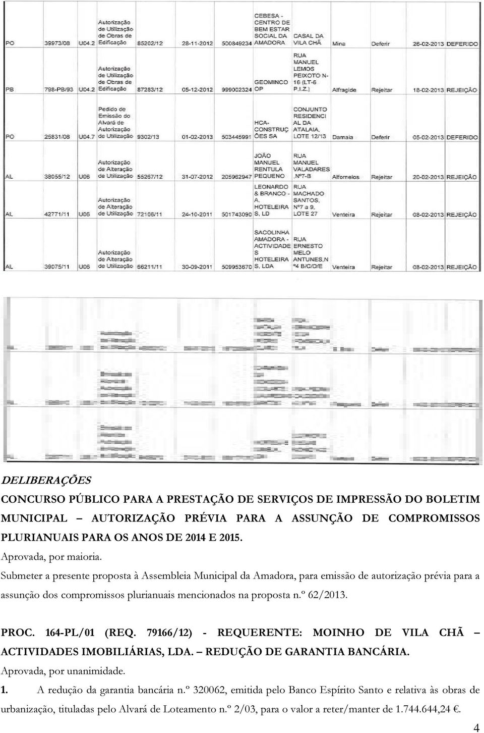 Submeter a presente proposta à Assembleia Municipal da Amadora, para emissão de autorização prévia para a assunção dos compromissos plurianuais mencionados na proposta n.º 62/2013.