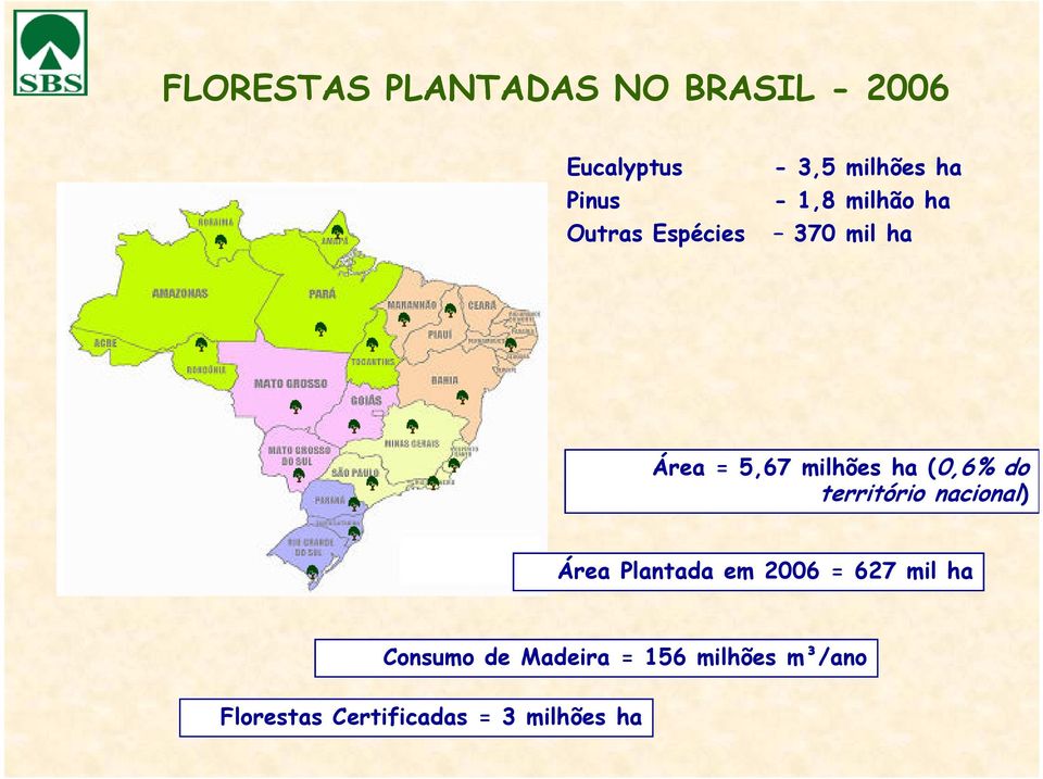 ha (0,6% do território nacional) Área Plantada em 2006 = 627 mil ha