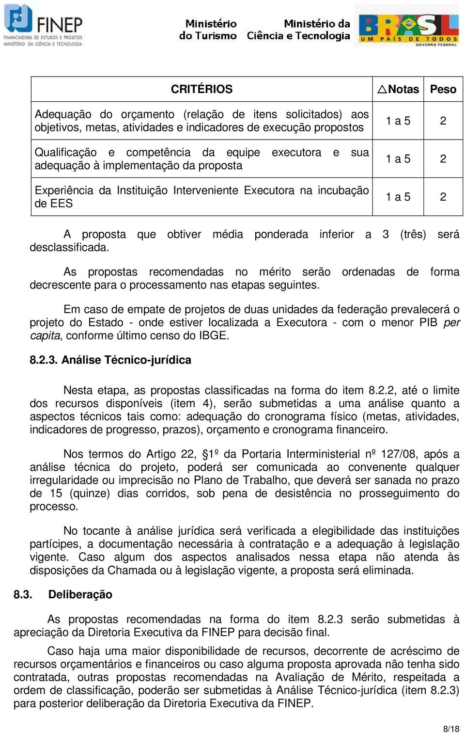 desclassificada. As propostas recomendadas no mérito serão ordenadas de forma decrescente para o processamento nas etapas seguintes.