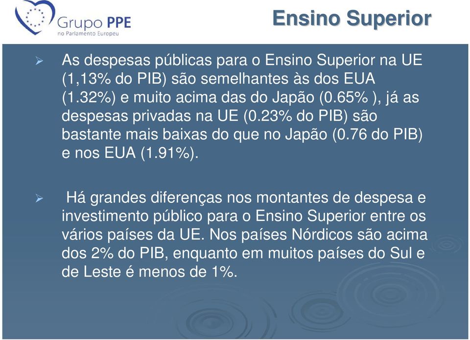 23% do PIB) são bastante mais baixas do que no Japão (0.76 do PIB) e nos EUA (1.91%).