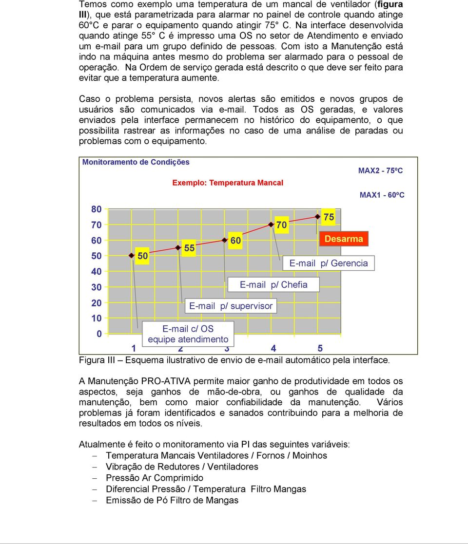 Com isto a Manutenção está indo na máquina antes mesmo do problema ser alarmado para o pessoal de operação.