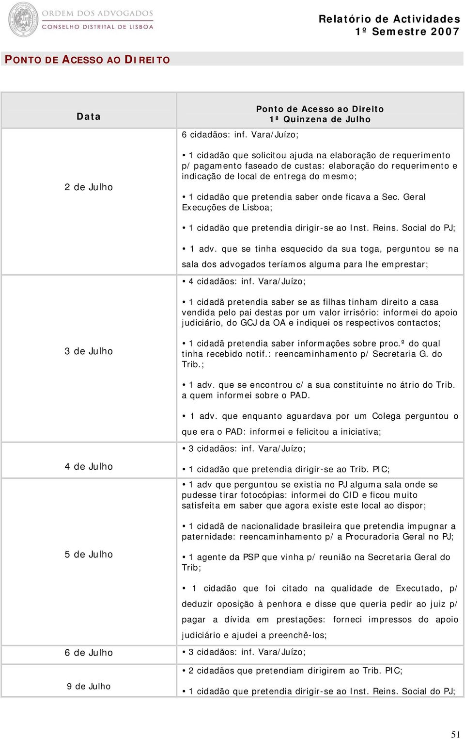 de entrega do mesmo; 1 cidadão que pretendia saber onde ficava a Sec. Geral Execuções de Lisboa; 1 adv.